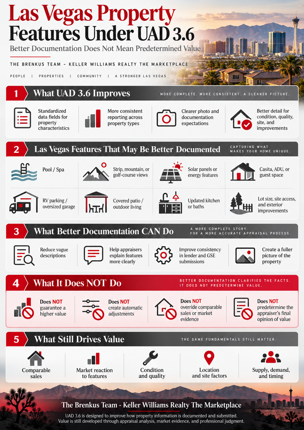 Las Vegas Property Features Under UAD 3.6