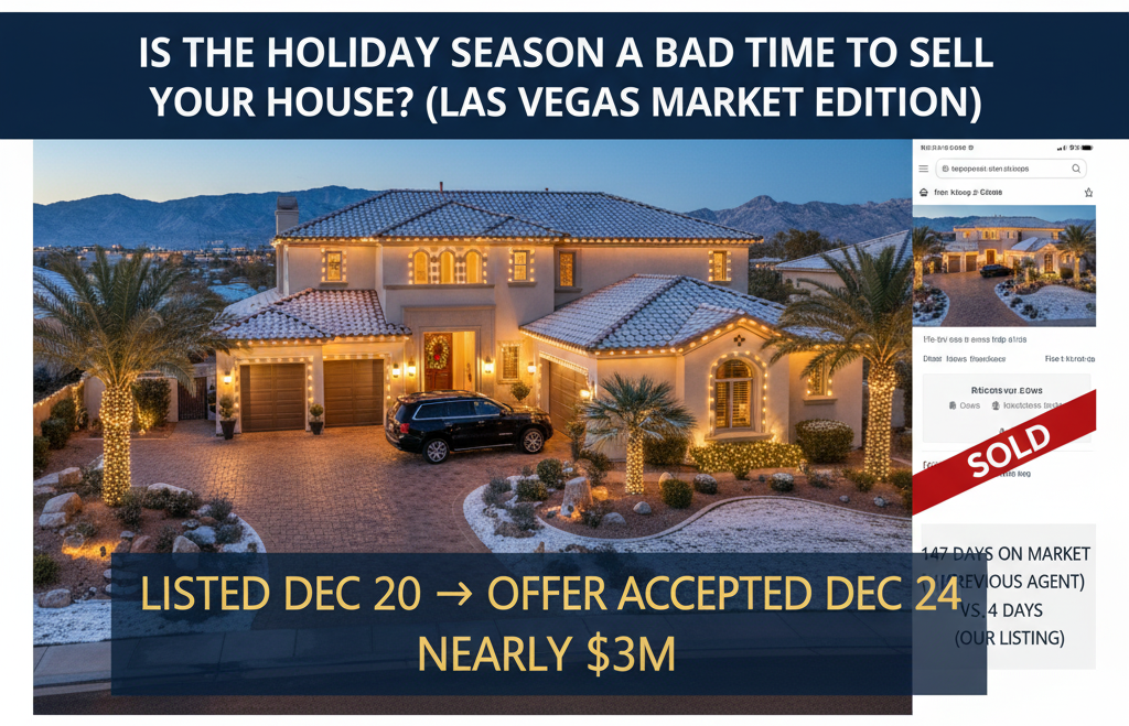 Luxury Las Vegas home sold on Christmas Eve 2024 for nearly $3M, proving winter sales succeed