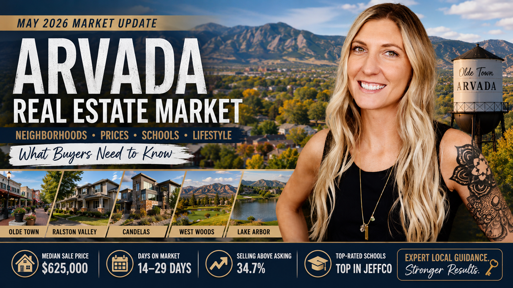Angela Earp discussing the Arvada Colorado real estate market in 2026