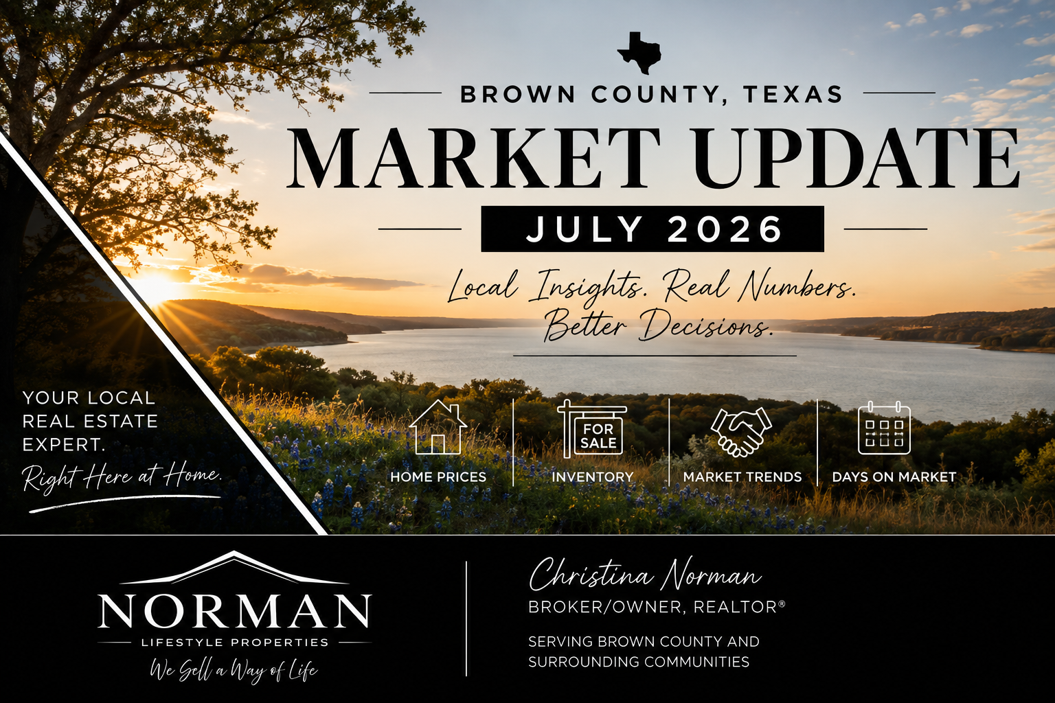 Brown County Market Update July 2026 header image.