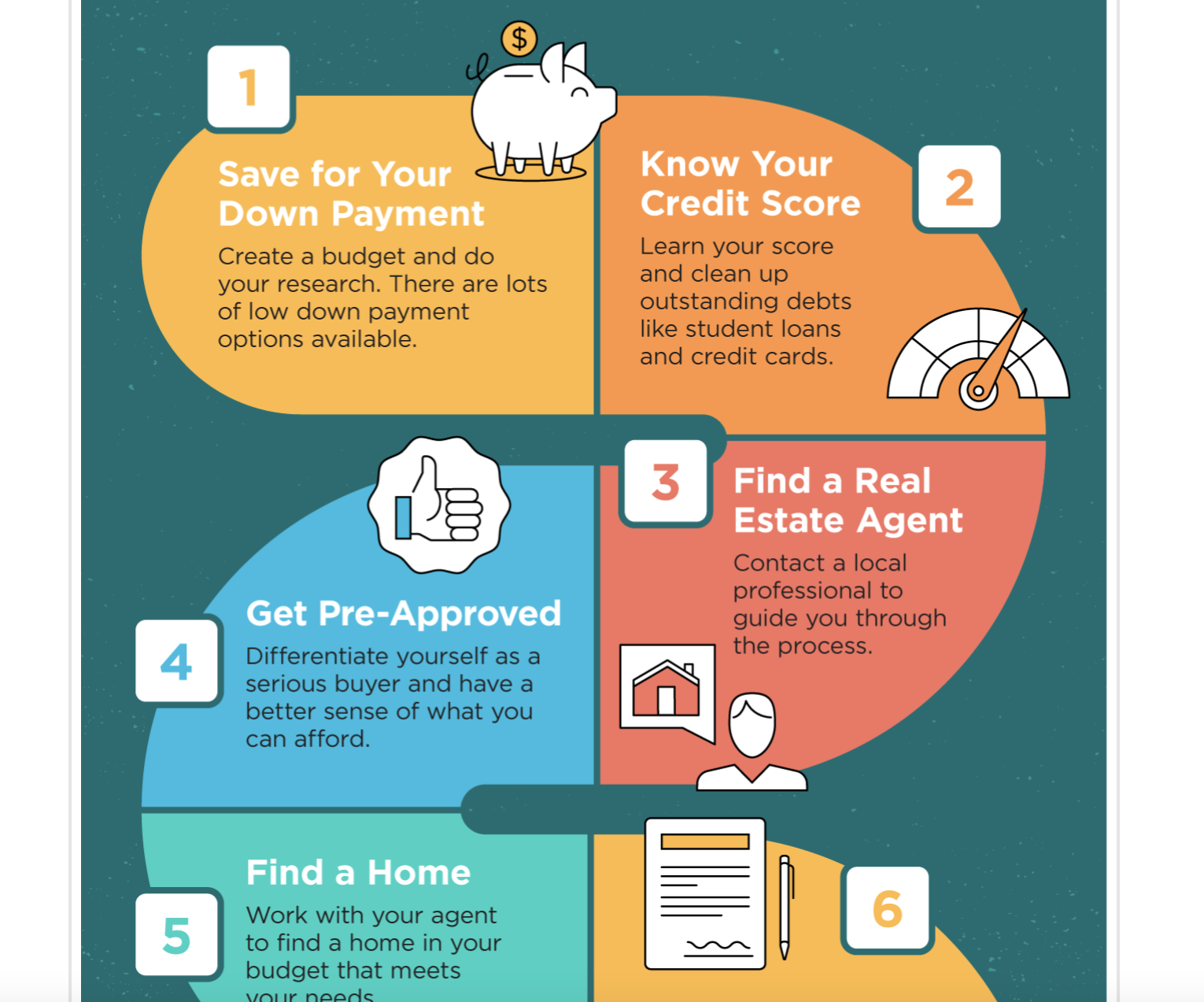 The Path to Homeownership header image.