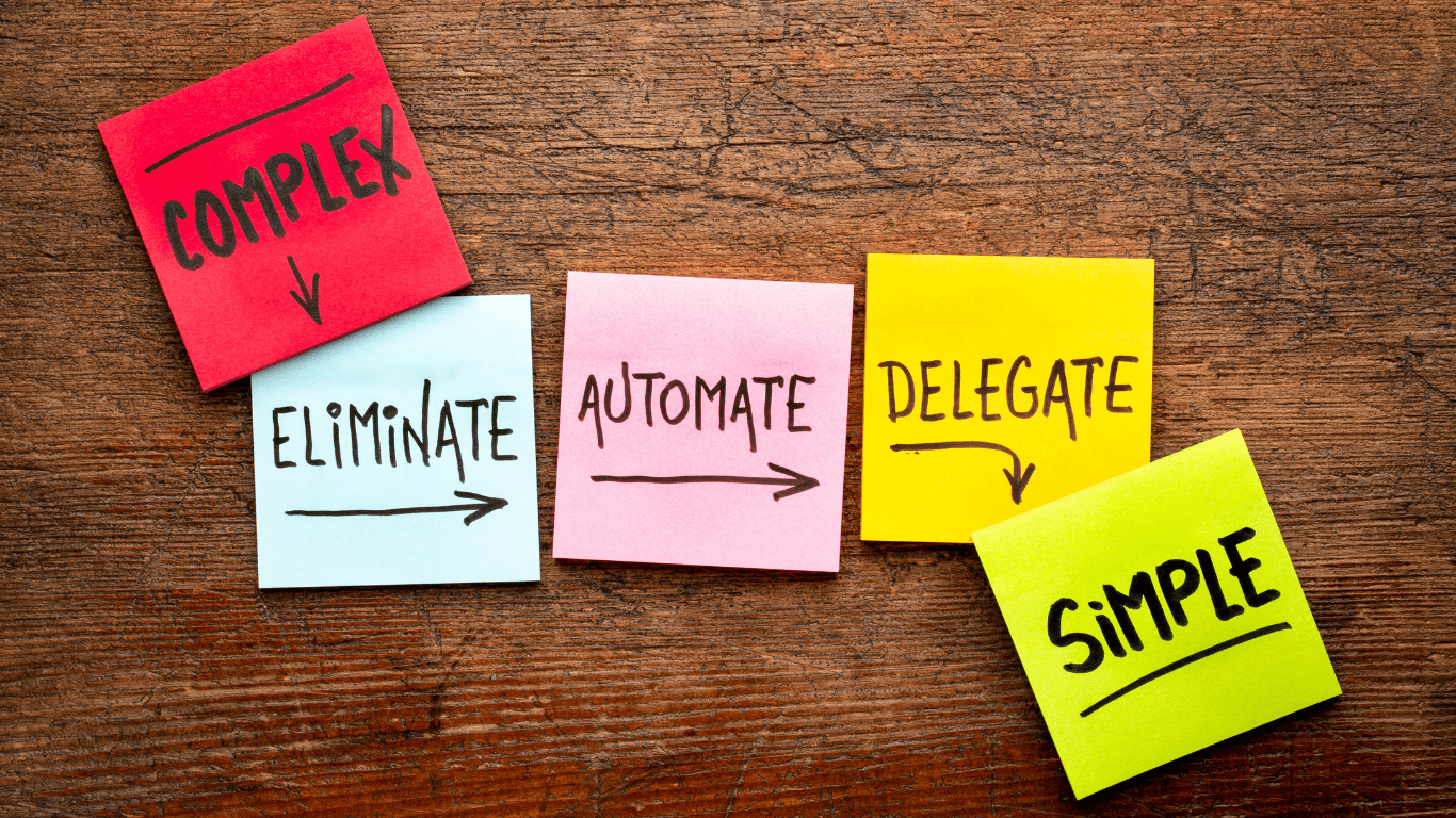Colorful sticky notes on a wooden desk with words “Complex,” “Eliminate,” “Automate,” “Delegate,” and “Simple,” illustrating a streamlined workflow and automation process for efficient business or property management systems.