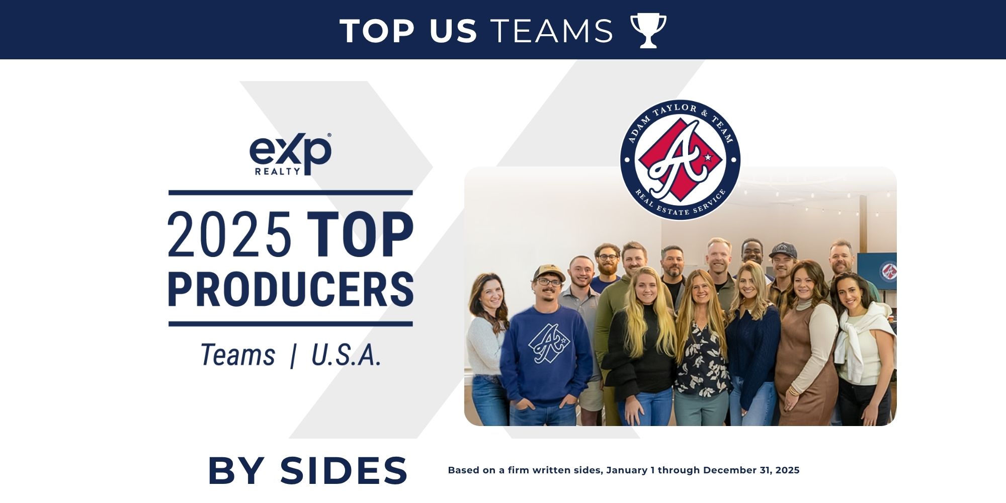 175 Reasons to Celebrate: Adam Taylor & Team Named a 2025 eXp Realty Top Producer List header image.