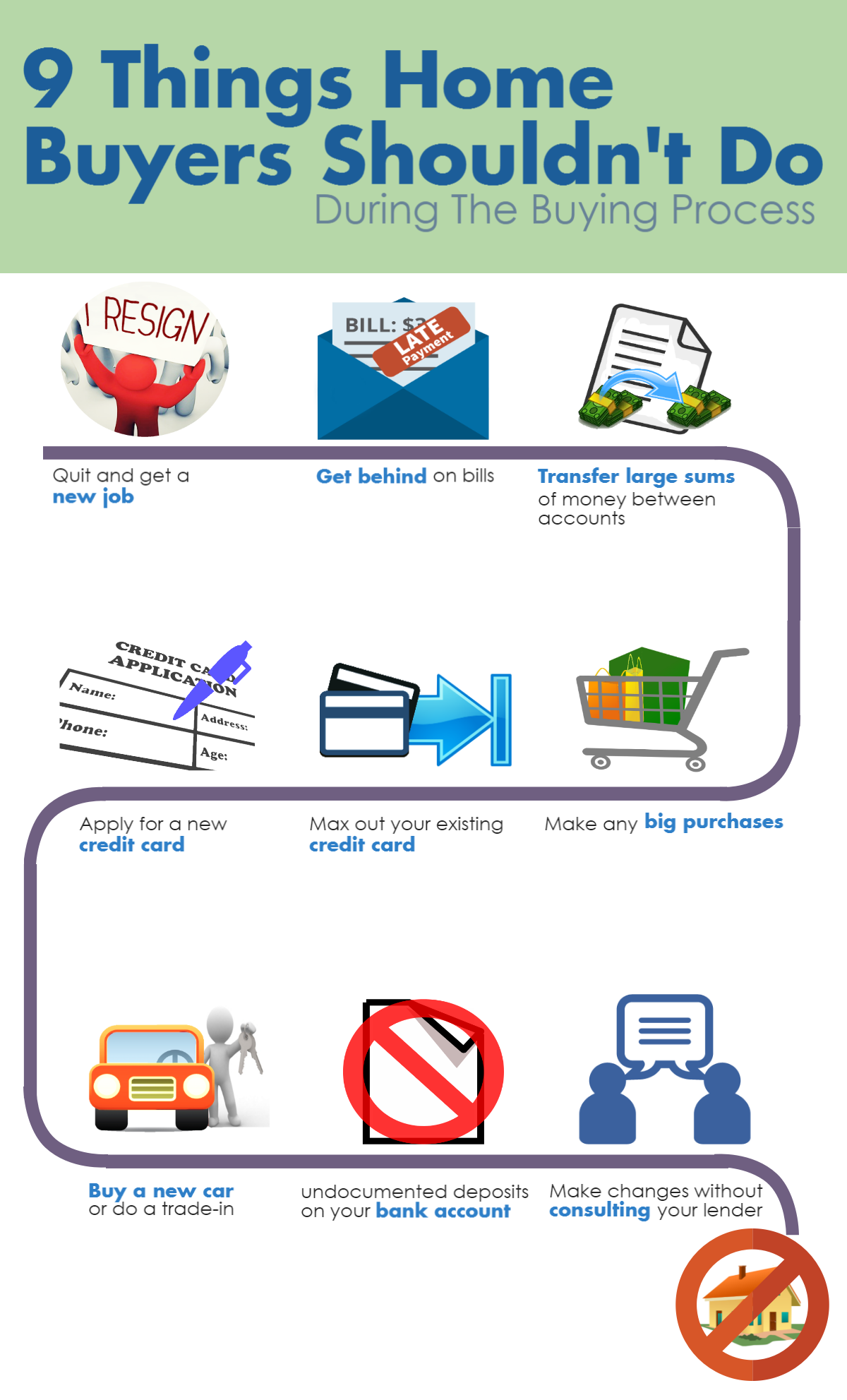 Things Home Buyer Shouldn’t Do During the Buying Process