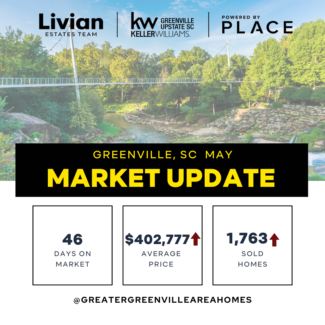 April market stats