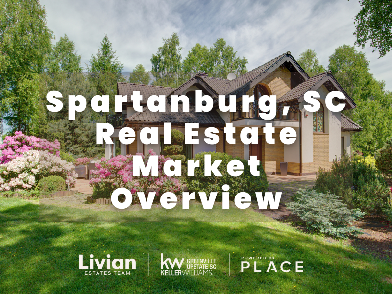 Spartanburg Real Estate Market Snapshot