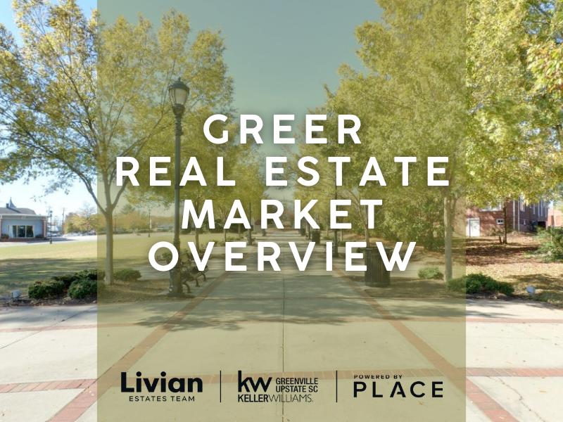 Greer Real Estate Market Snapshot