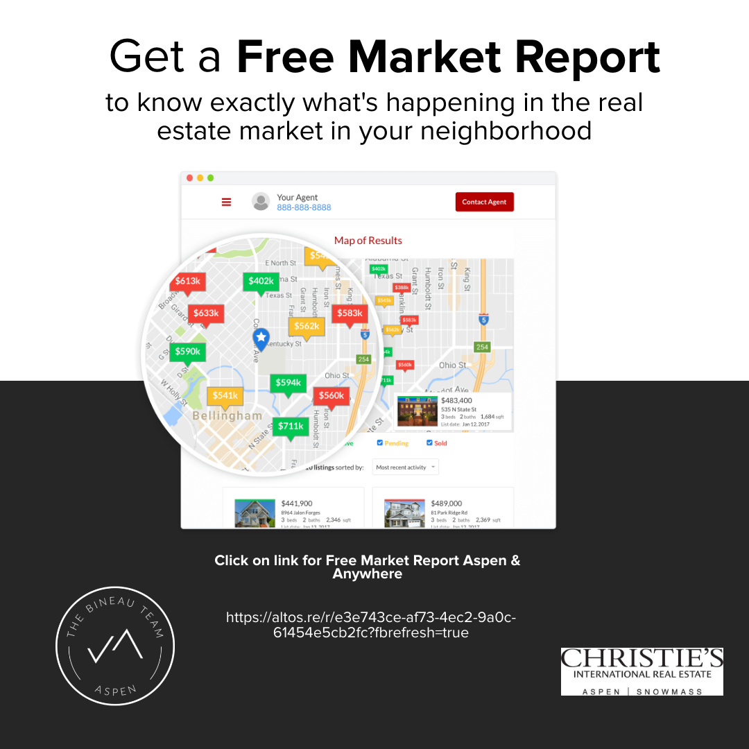 GET YOU FREE MARKET REPORT header image.