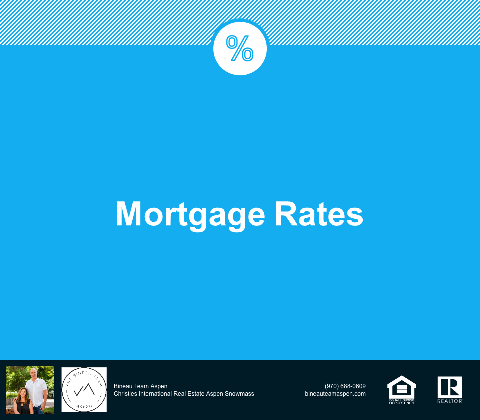 Should I Move with Today’s Mortgage Rates? header image.