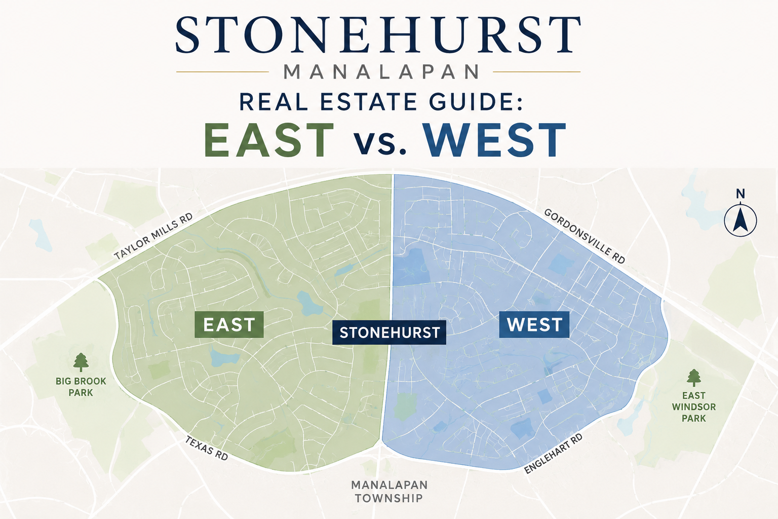 Stonehurst Manalapan Real Estate Guide: East vs. West header image.