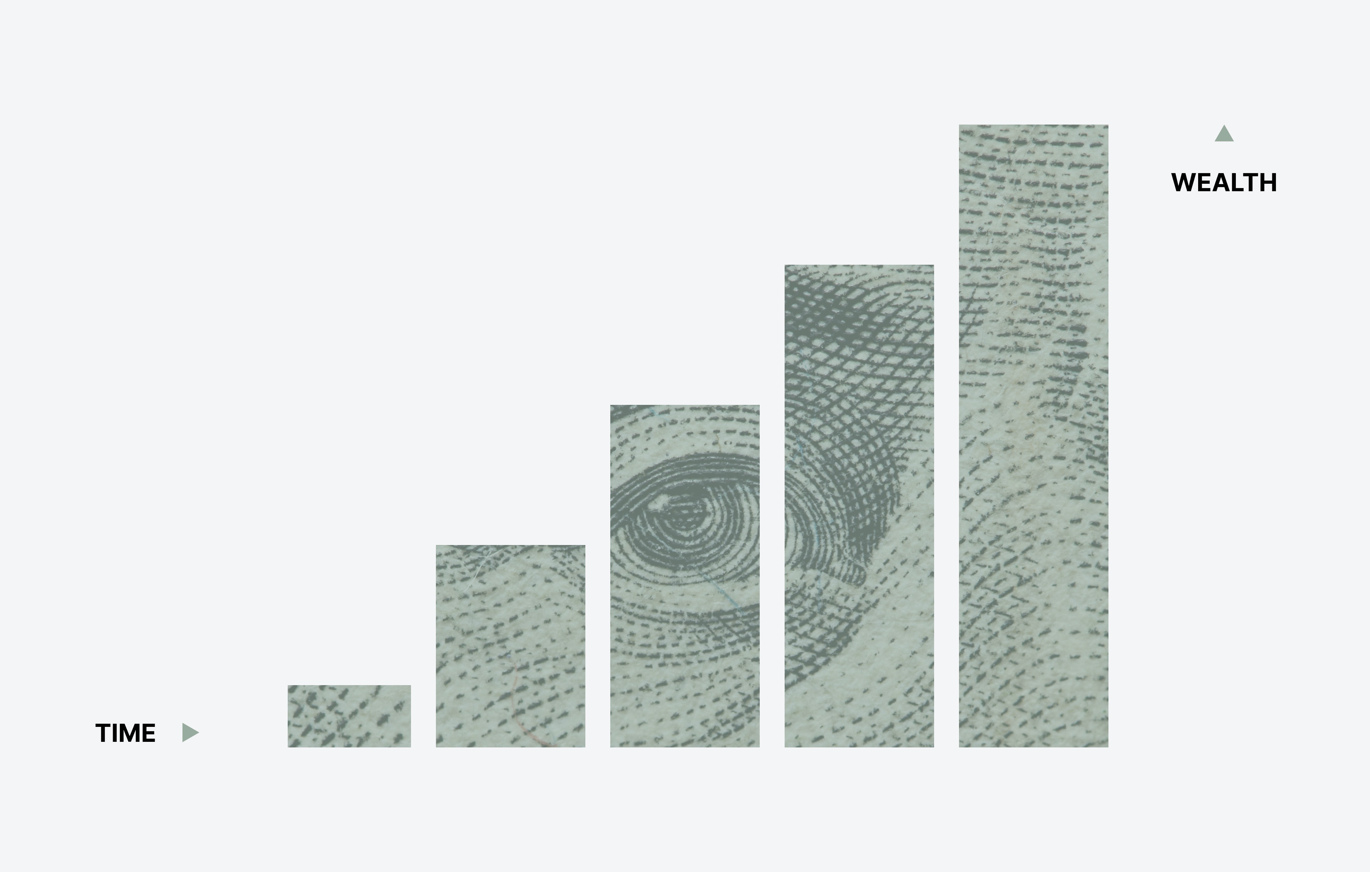 A New Wealth Building Strategy: