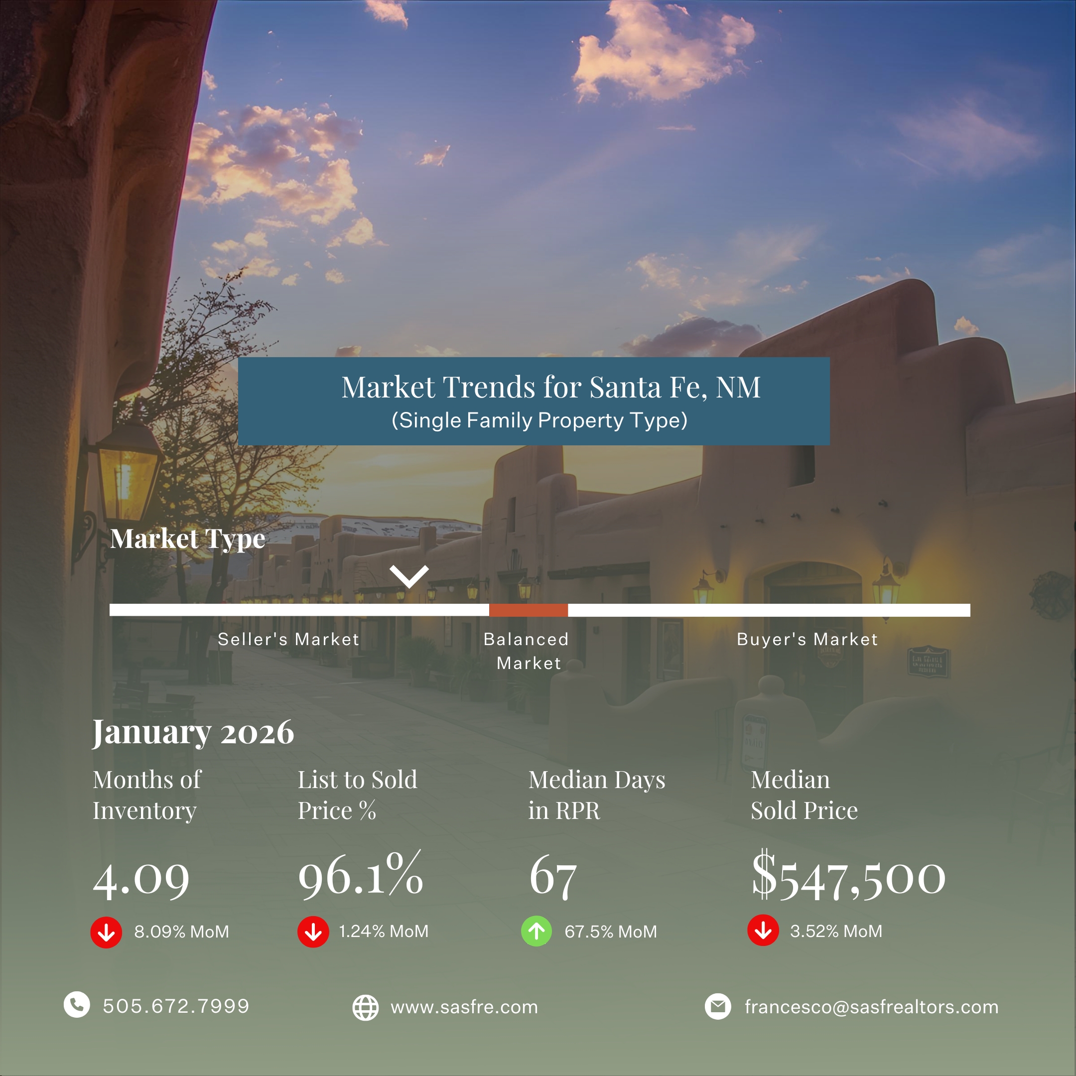 Santa Fe Real Estate Snapshot: What Buyers and Sellers Need to Know This January