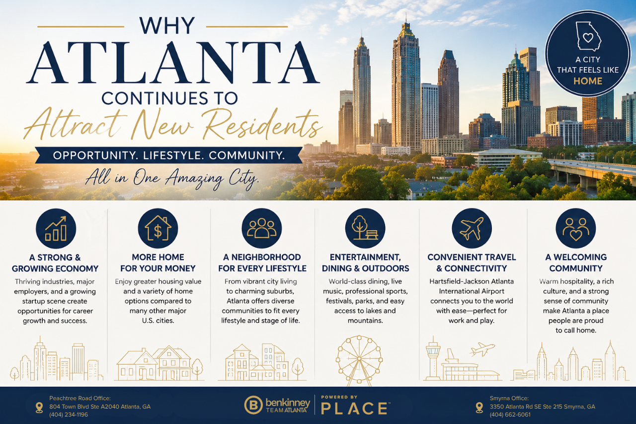 Why Atlanta Continues to Attract New Residents header image.