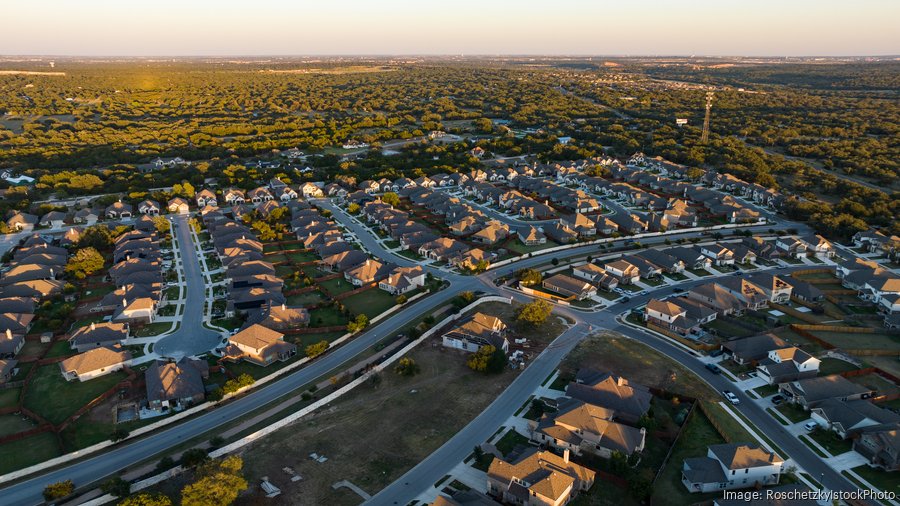 Top-Ranked Housing Markets in the Austin Metro Area header image.