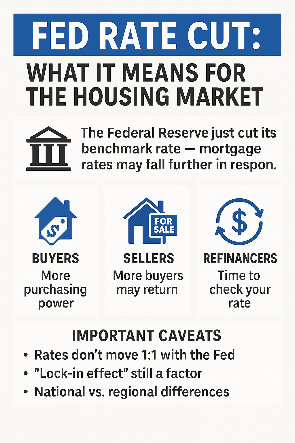 💥 Fed Cuts Rates — What It Means for You 💥 header image.