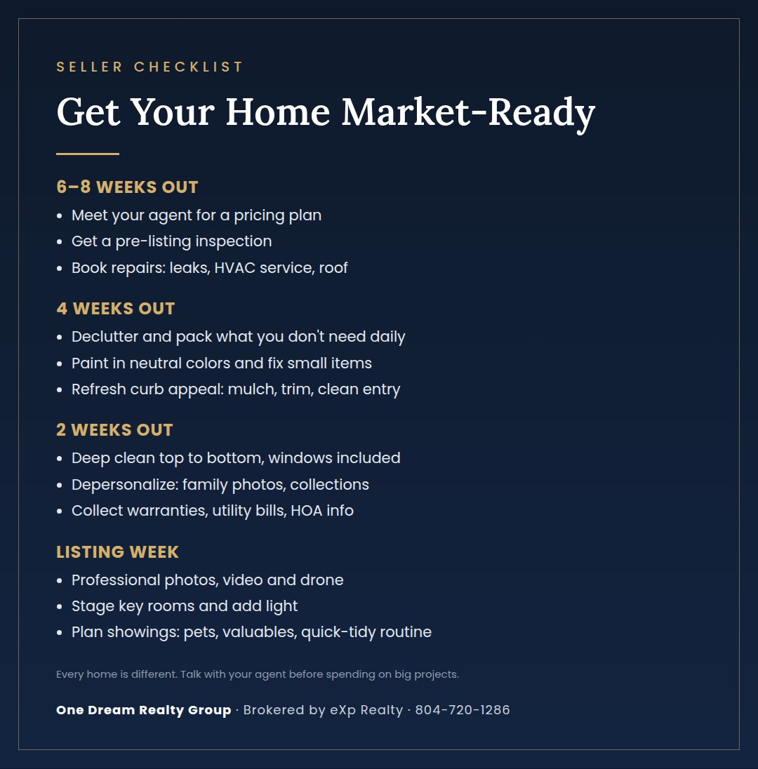 Seller checklist: tasks to complete 6 to 8 weeks out, 4 weeks out, 2 weeks out and listing week