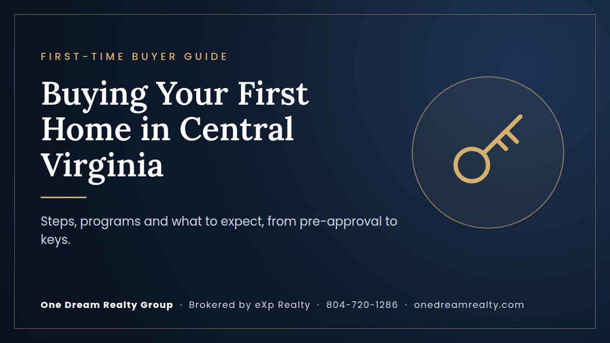 First-time homebuyer guide for Central Virginia