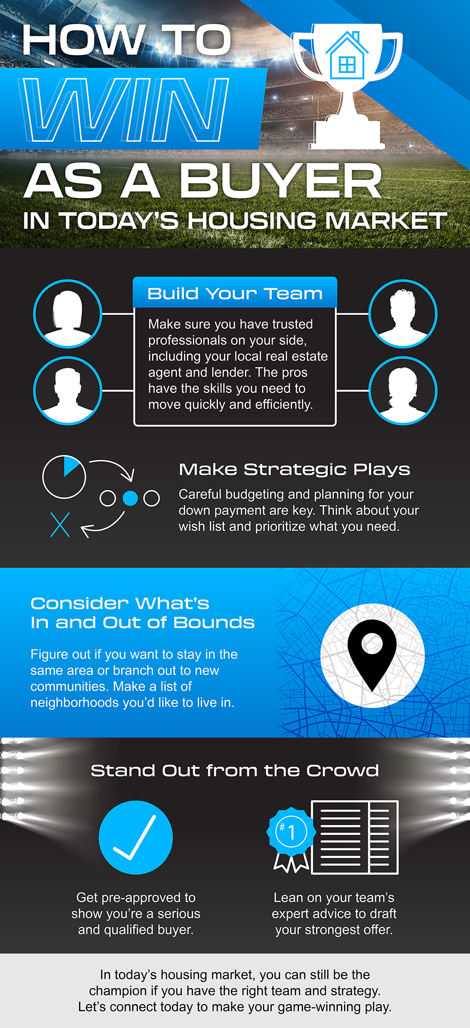 How To Win as a Buyer in Today’s Housing Market [INFOGRAPHIC] header image.
