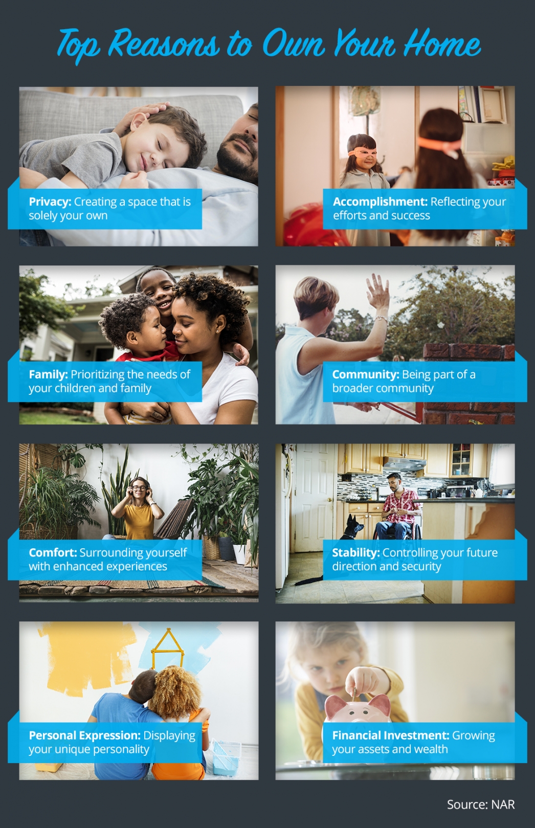 Top Reasons to Own Your Home header image.
