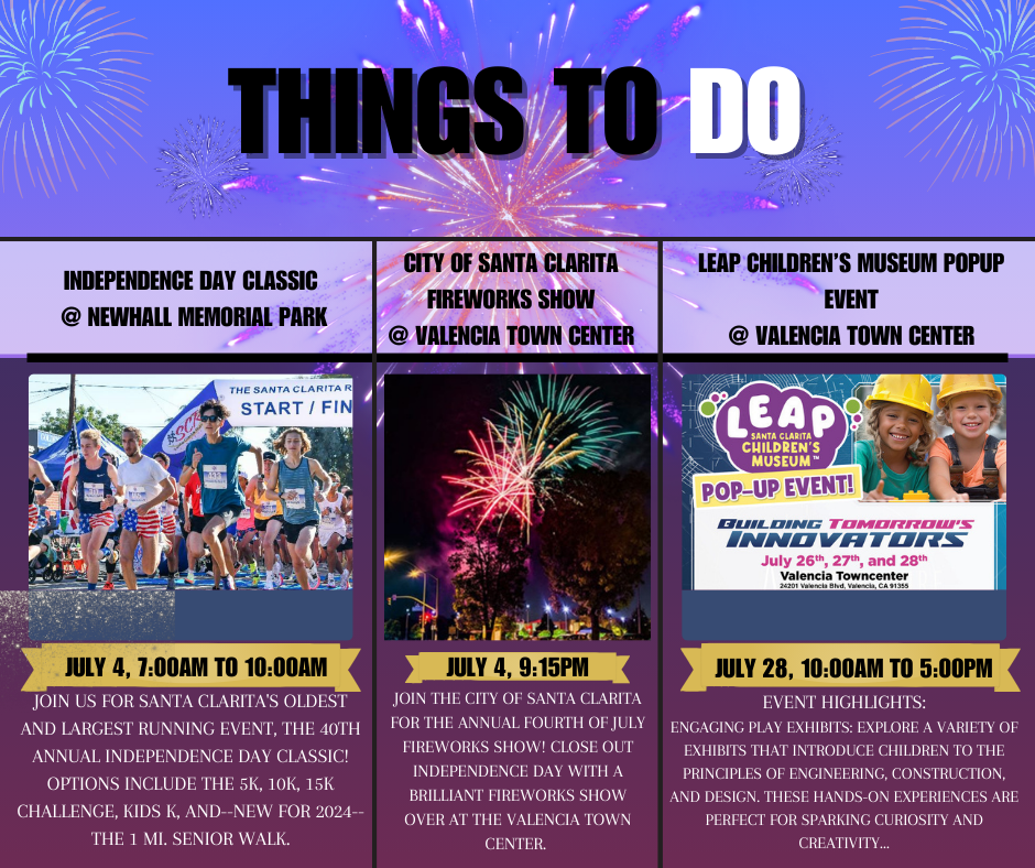 Things To Do (July 2024) header image.