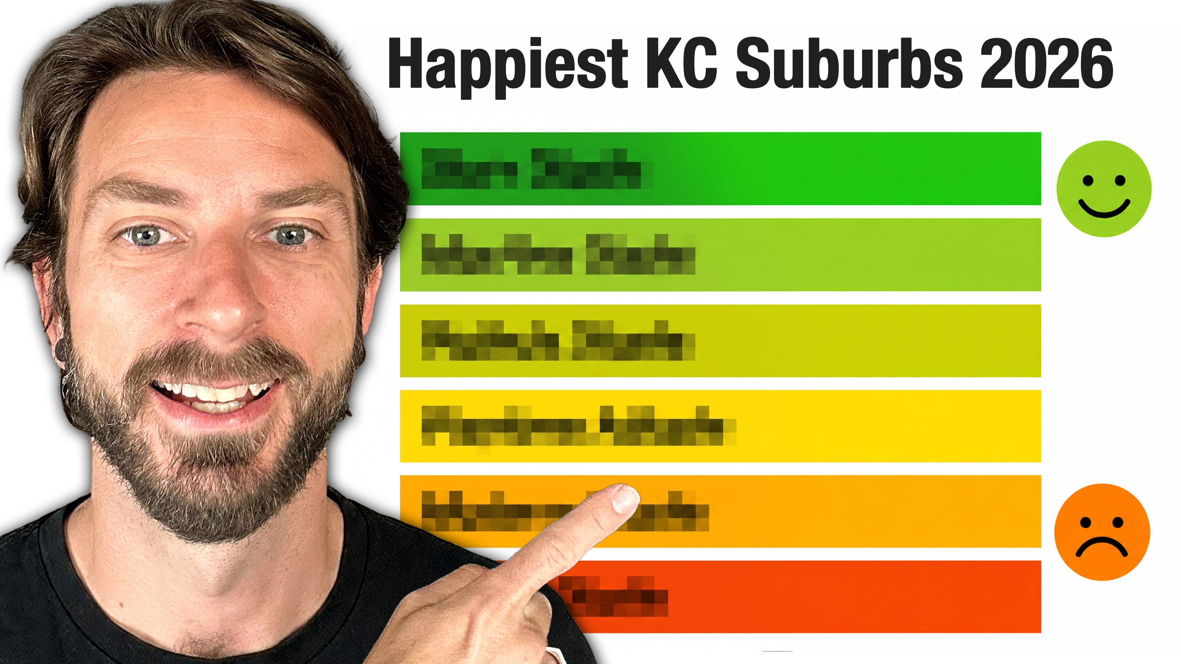 The 6 Happiest Suburbs in Kansas City (According to the Data) header image.
