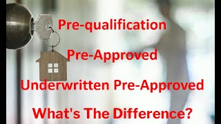 Pre-qualification, Pre-Approved vs. Underwritten Pre-Approved - What's The Difference? header image.