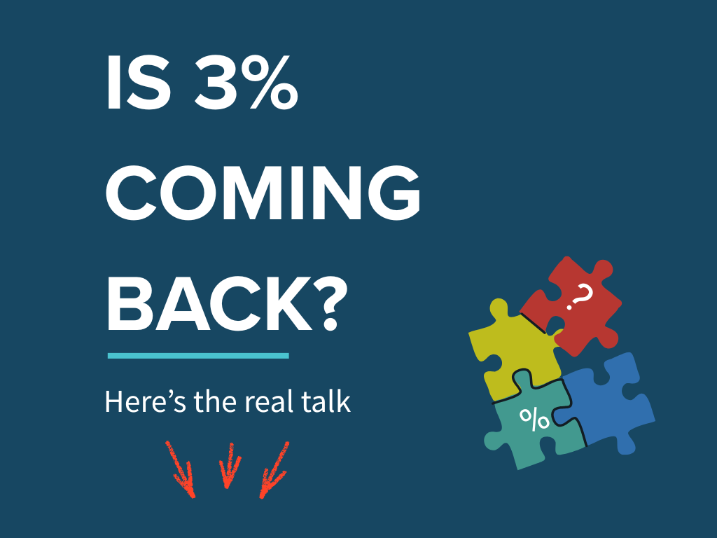 Is 3% Coming Back? Here’s the Real Talk on Today’s Mortgage Rates header image.