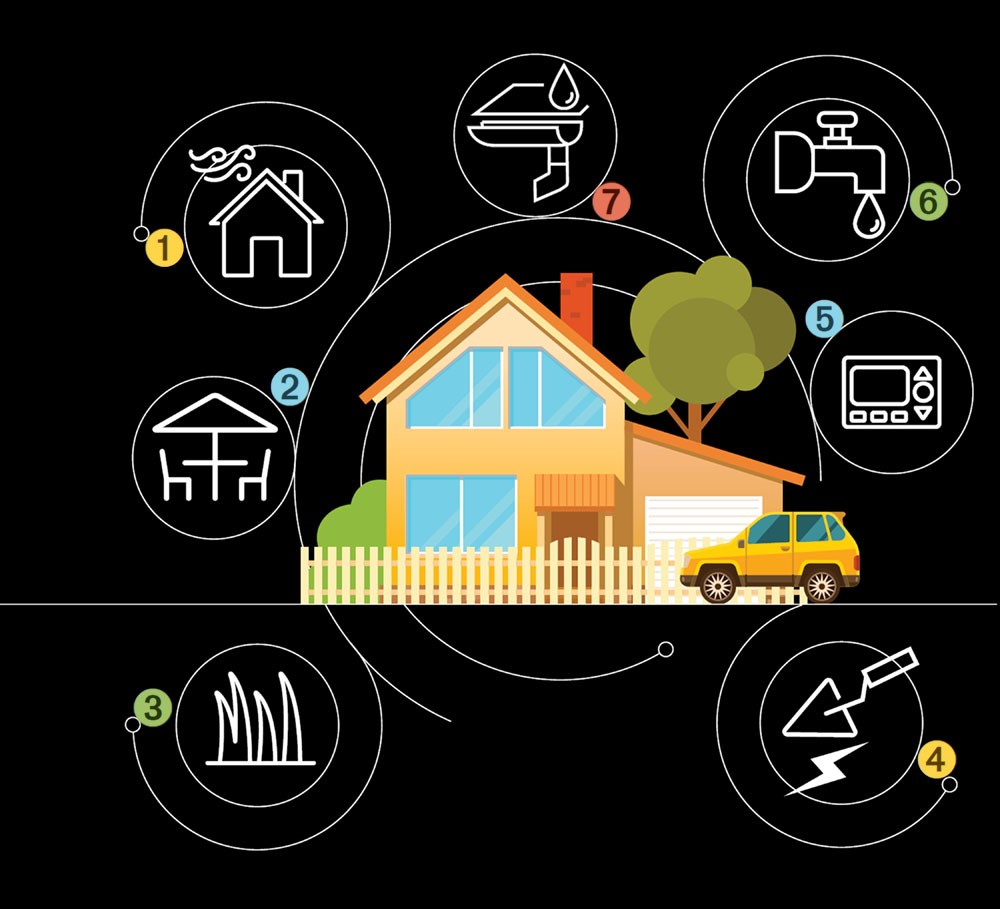 Fall projects for your investment home. header image.