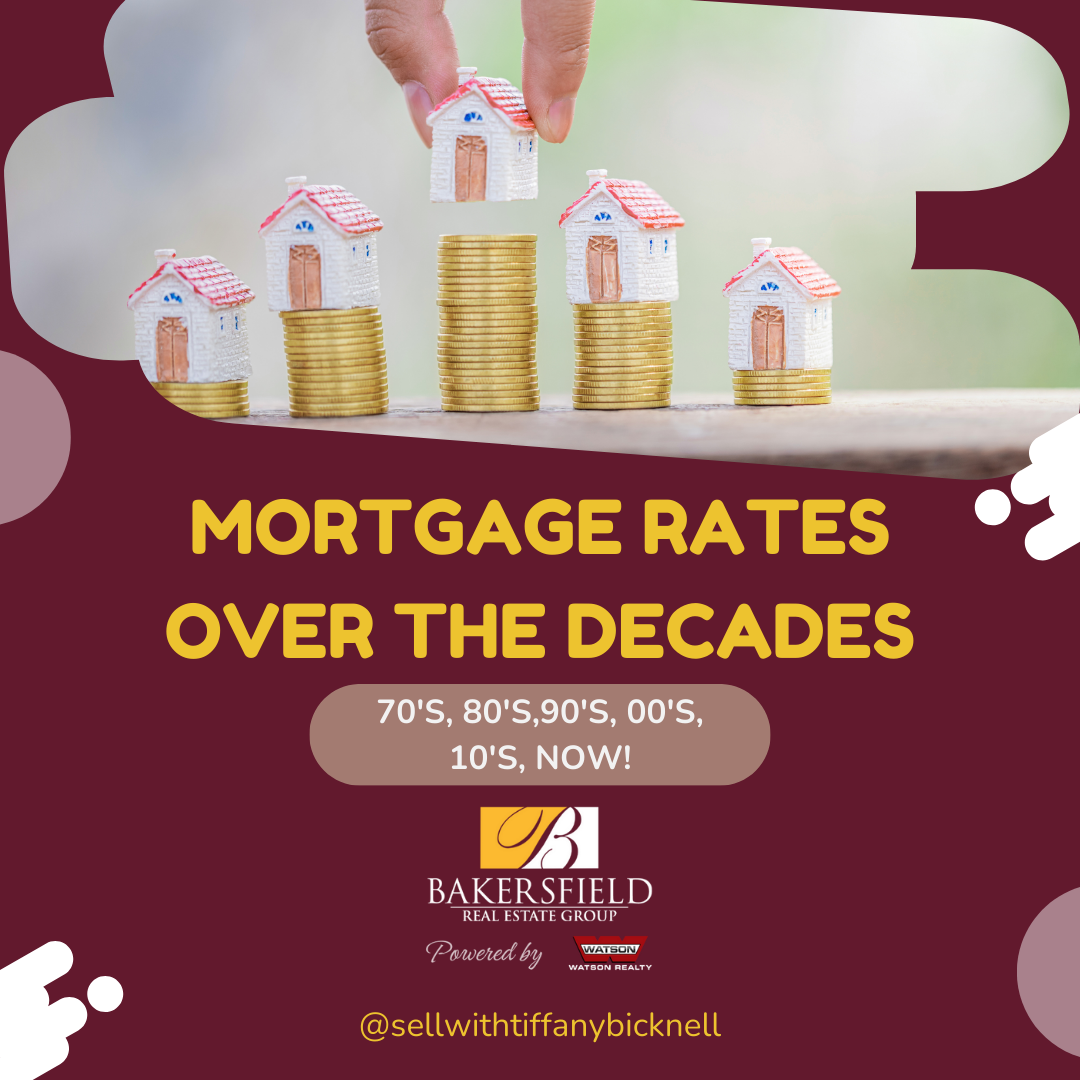 Rates Over the Decades! header image.