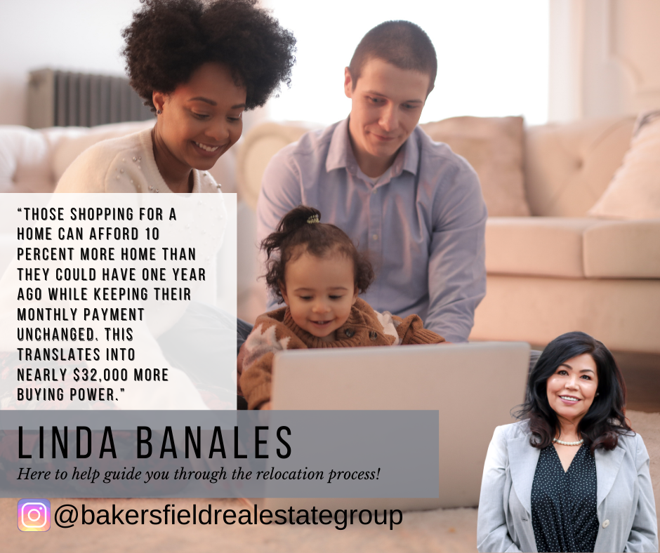 Have You Ever Seen a Housing Market Like This? header image.