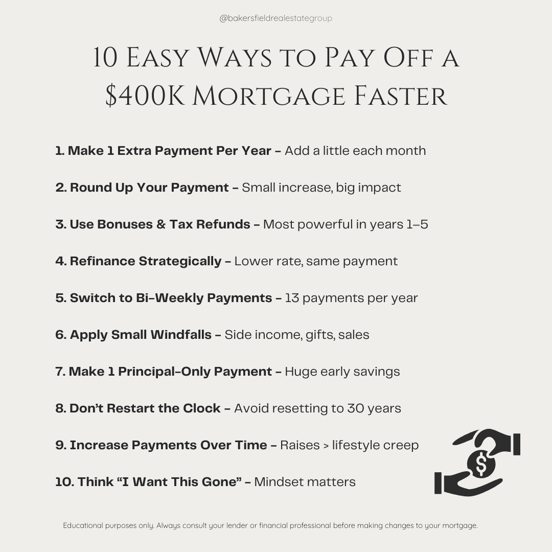 How to pay off a $400k mortgage faster with smart payment strategies for Bakersfield homeowners