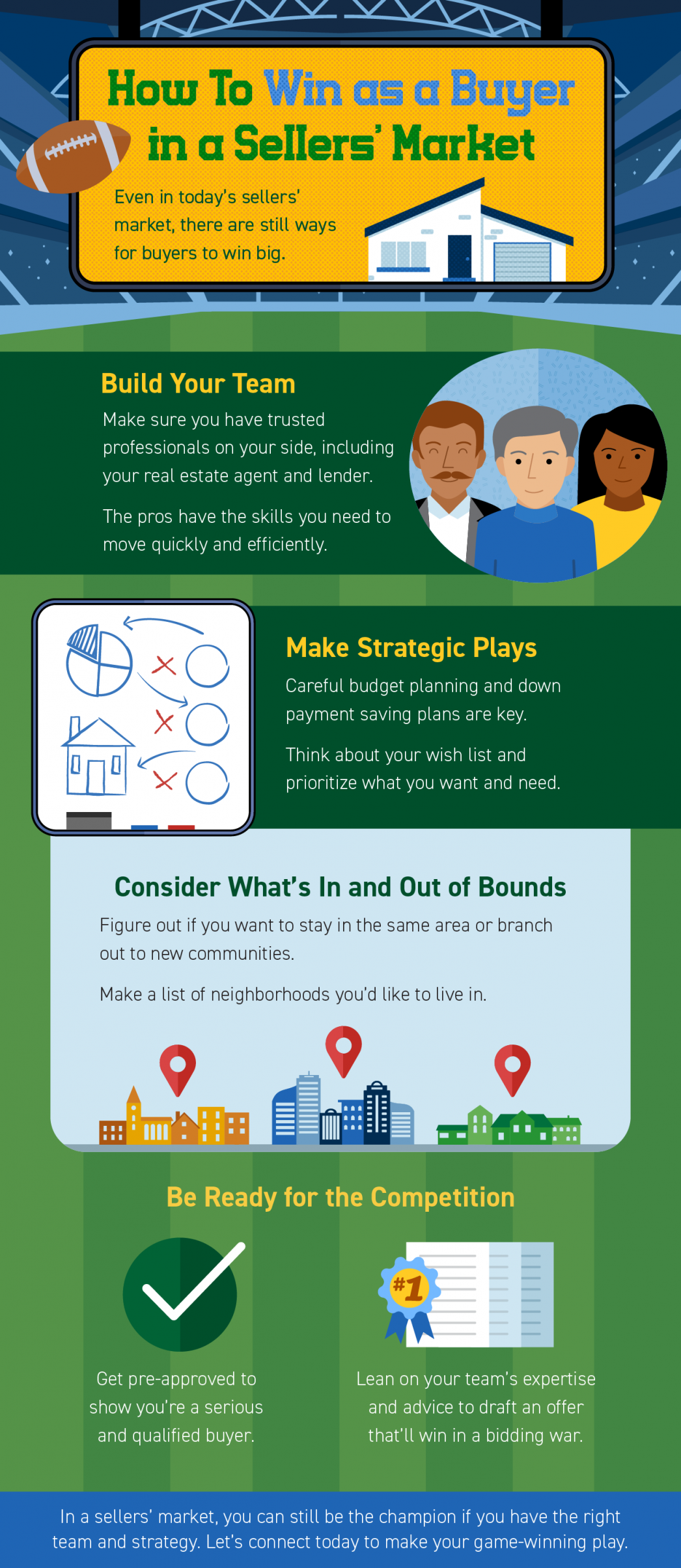 How To Win as a Buyer in a Sellers’ Market [INFOGRAPHIC] header image.