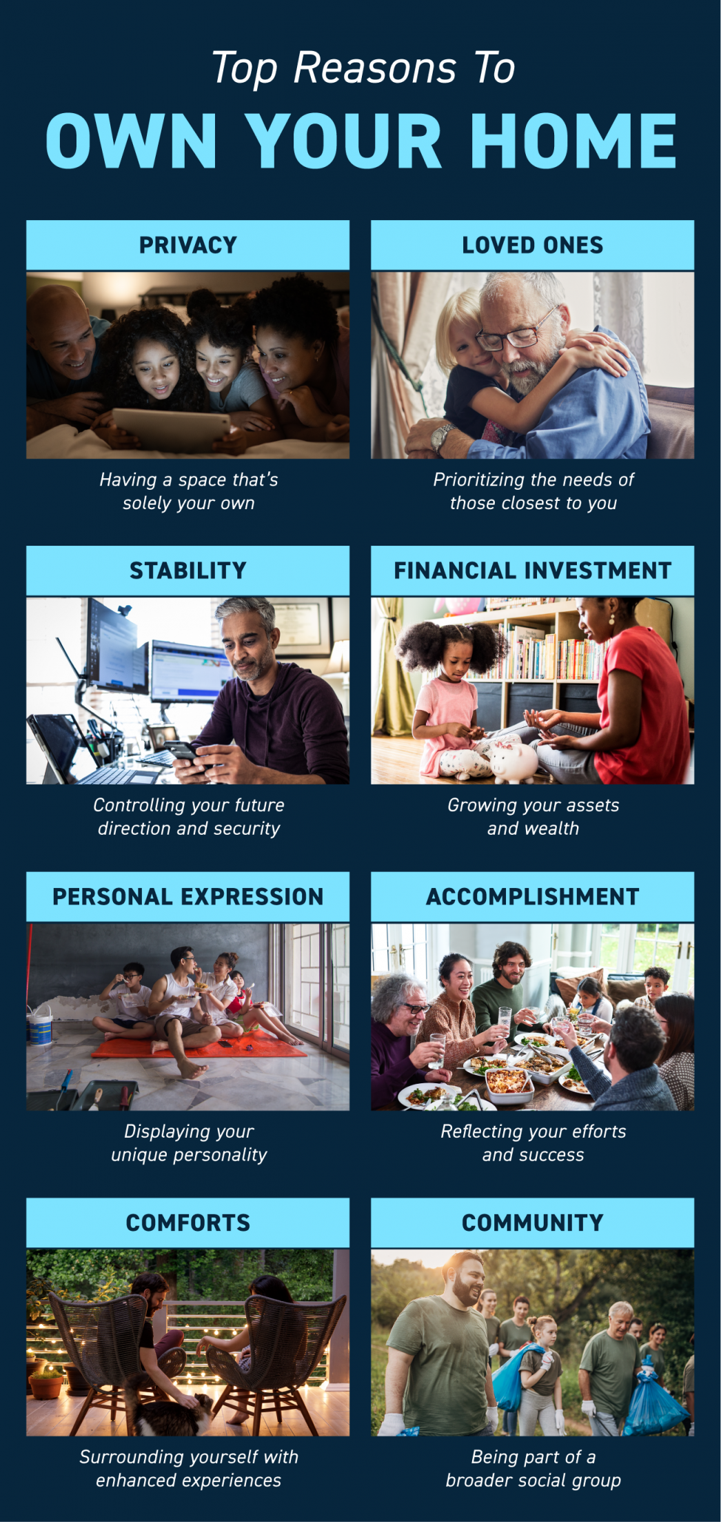 Top Reasons To Own Your Home [INFOGRAPHIC] header image.