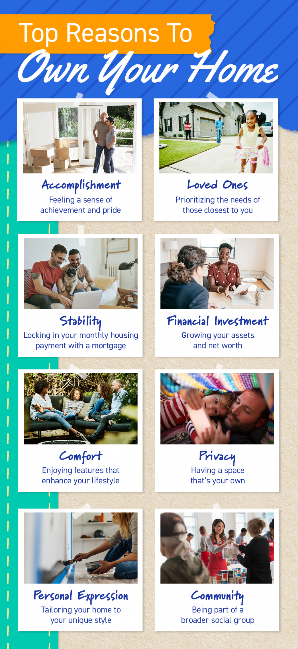 The Top Reasons To Own Your Home [INFOGRAPHIC] header image.