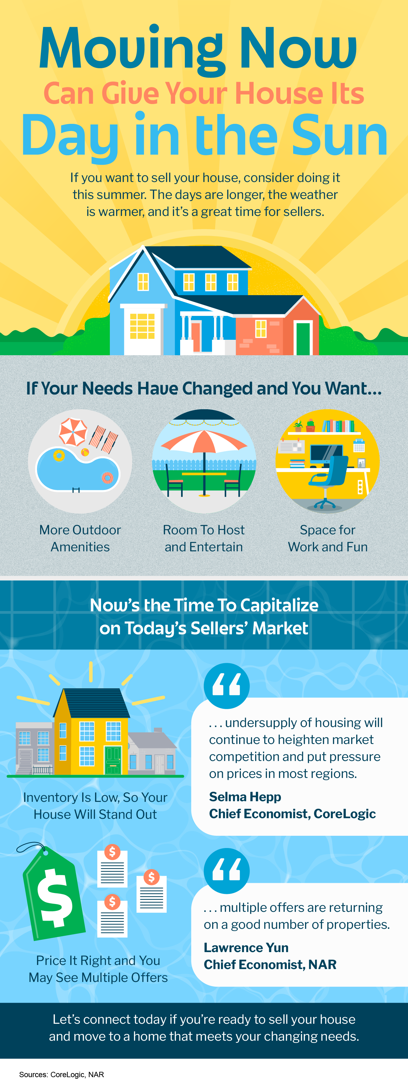Moving Now Can Give Your House Its Day in the Sun [INFOGRAPHIC header image.
