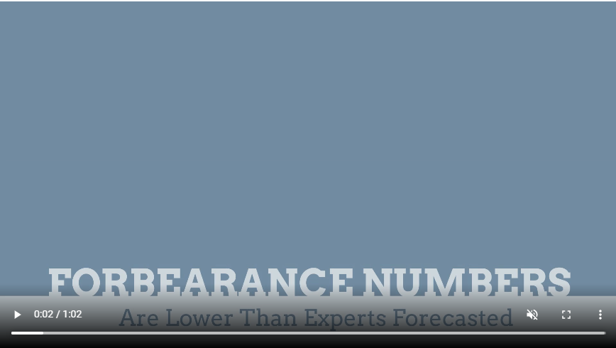 Forbearance Numbers Are Lower Than Experts Forecasted header image.