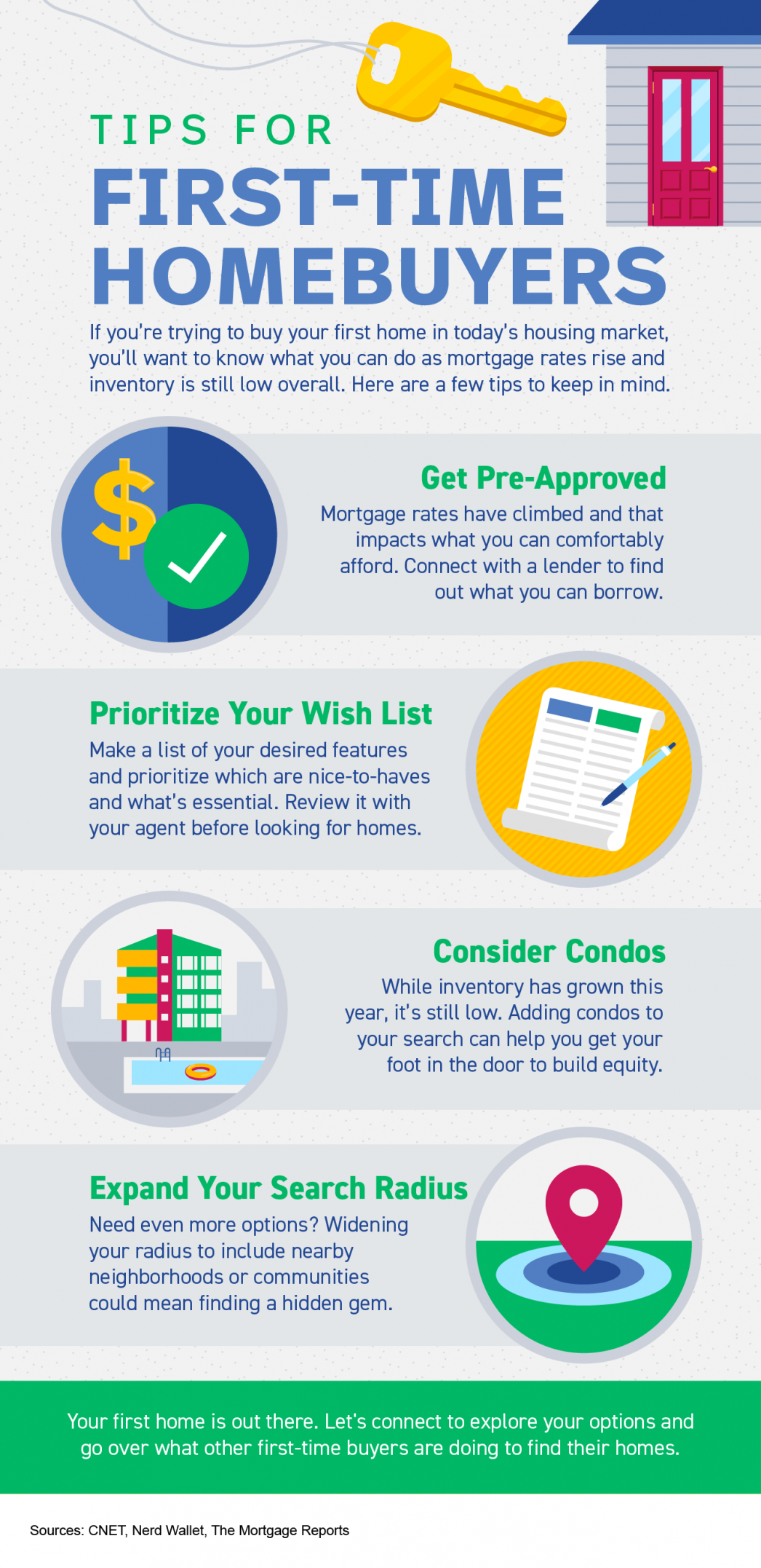 Tips For First-Time Homebuyers [INFOGRAPHIC] header image.