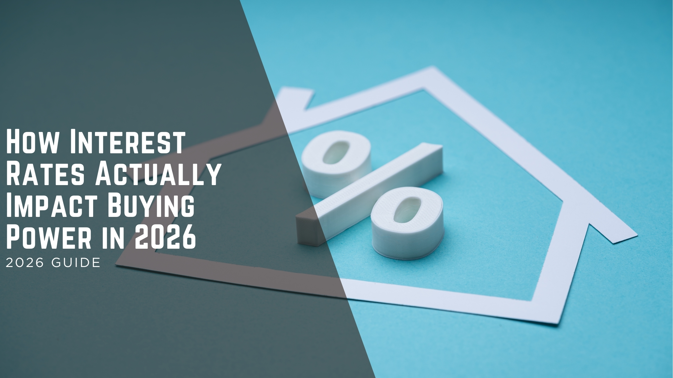 How Interest Rates Actually Impact Buying Power in 2026 header image.