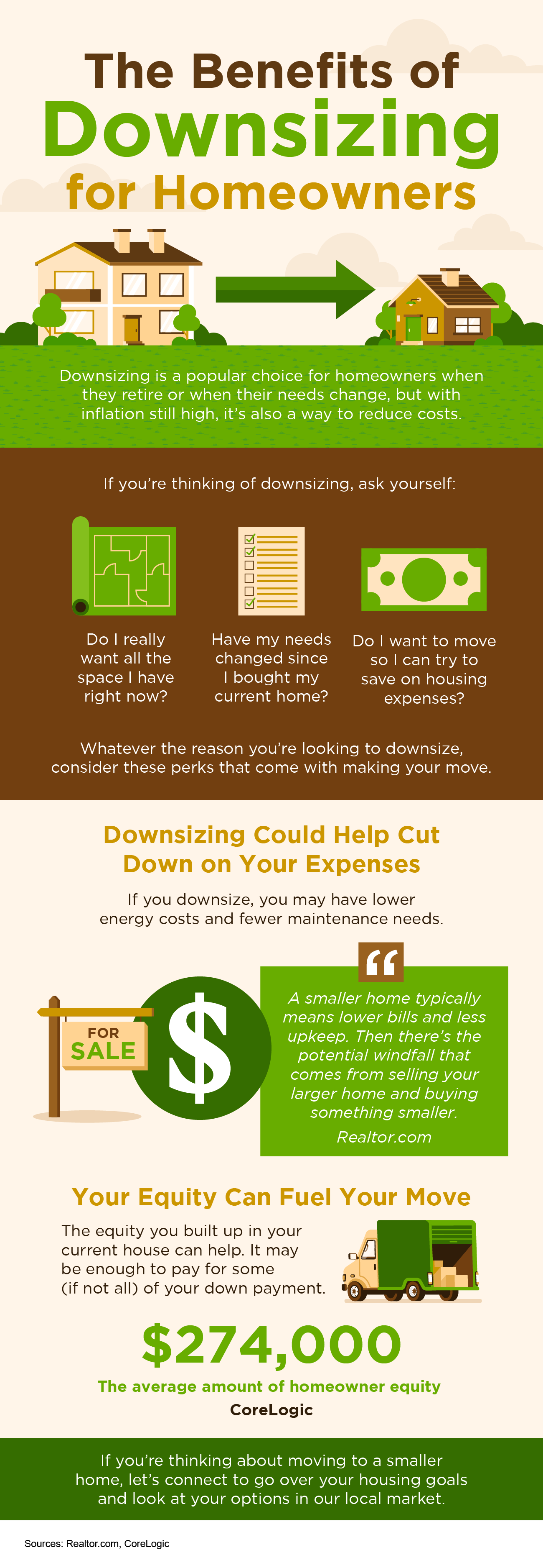 The Benefits of Downsizing for Homeowners [INFOGRAPHIC] header image.