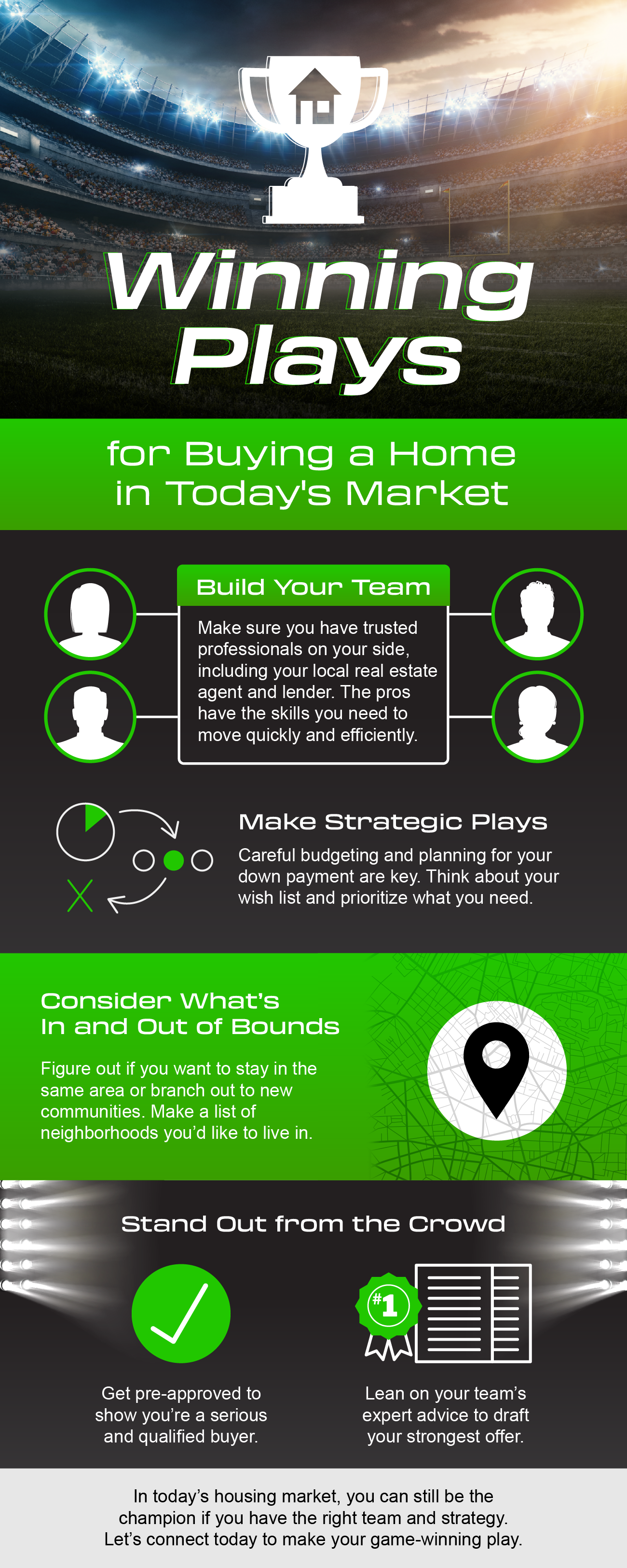 Winning Plays for Buying a Home in Today’s Market [INFOGRAPHIC] header image.