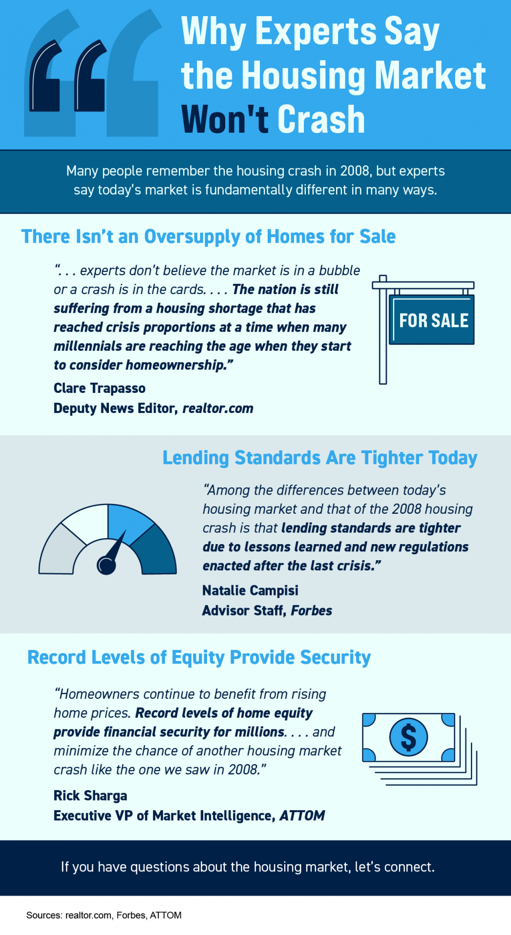 Why Experts Say the Housing Market Won’t Crash [INFOGRAPHIC] header image.