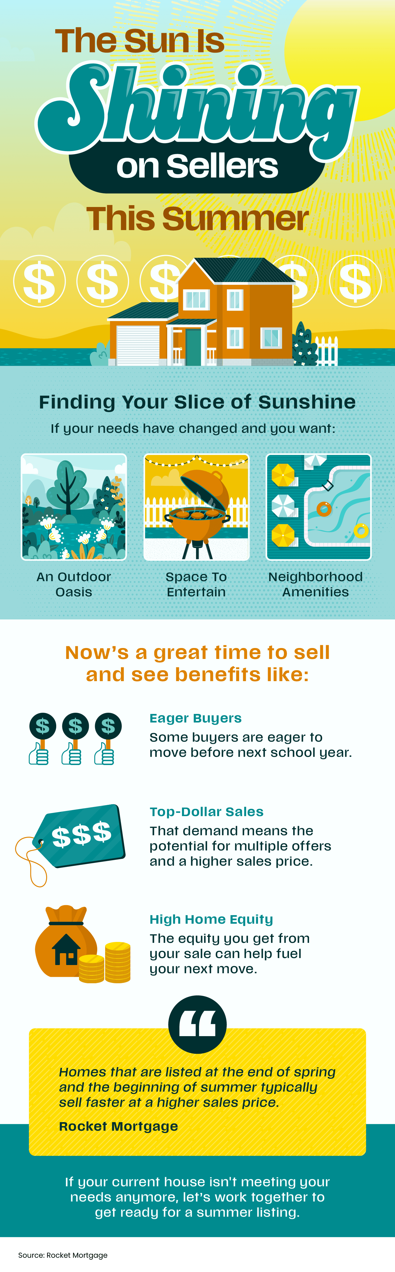 The Sun Is Shining on Sellers This Summer [INFOGRAPHIC] header image.