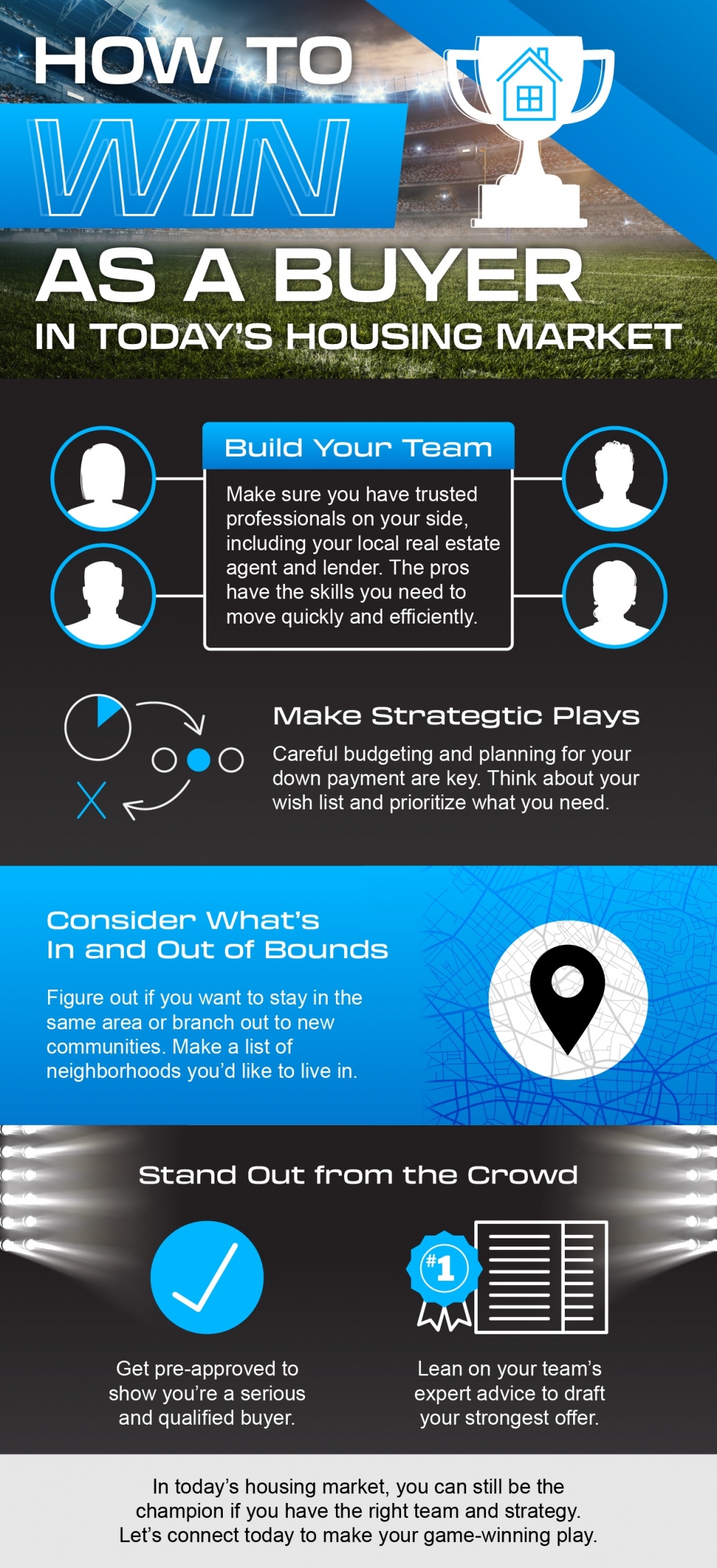 How To Win as a Buyer in Today’s Housing Market [INFOGRAPHIC] header image.