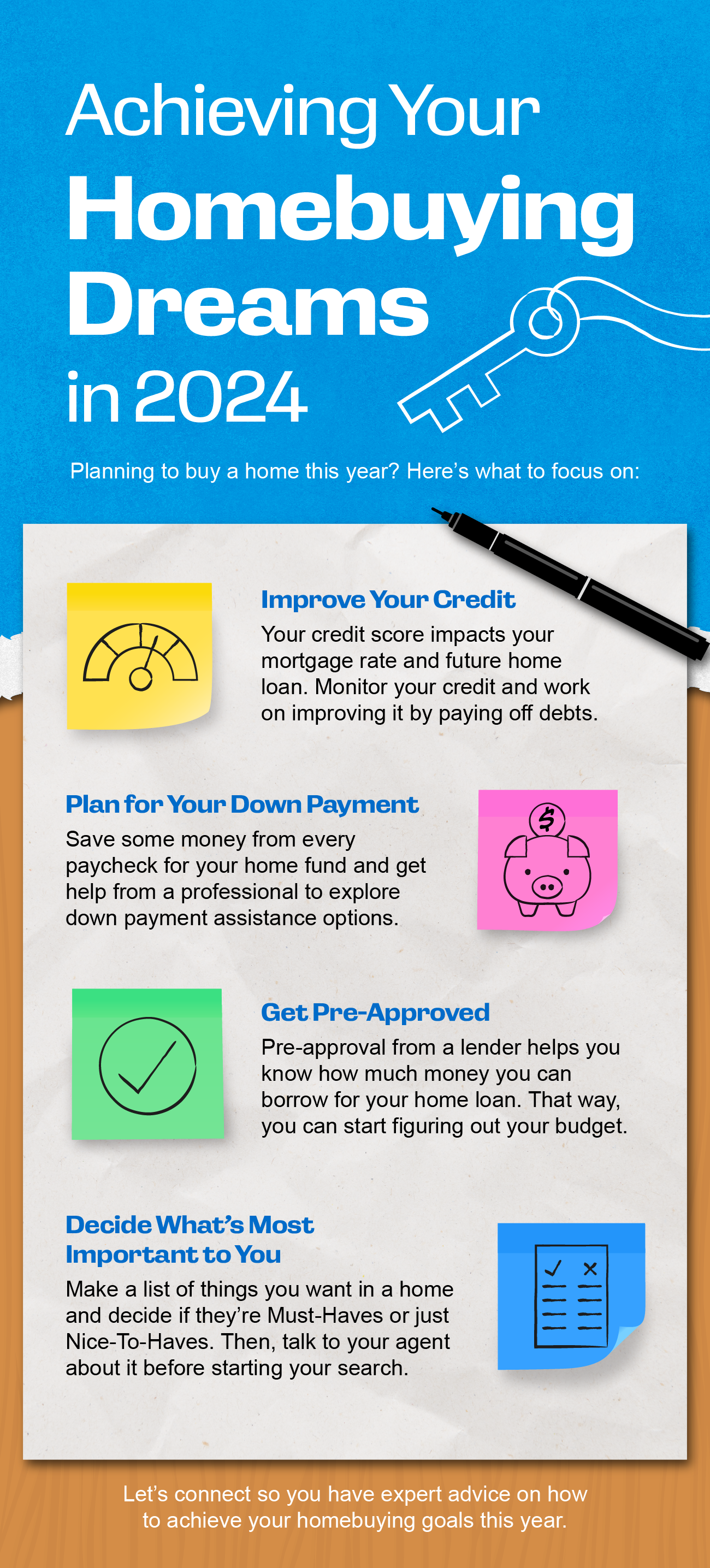 Achieving Your Homebuying Dreams in 2024 [INFOGRAPHIC] header image.