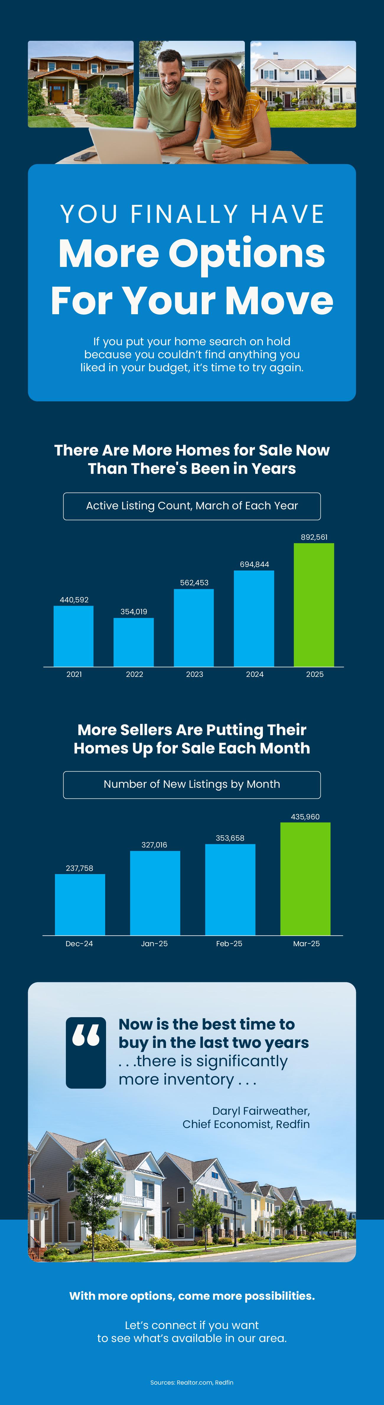 You Finally Have More Options for Your Move header image.