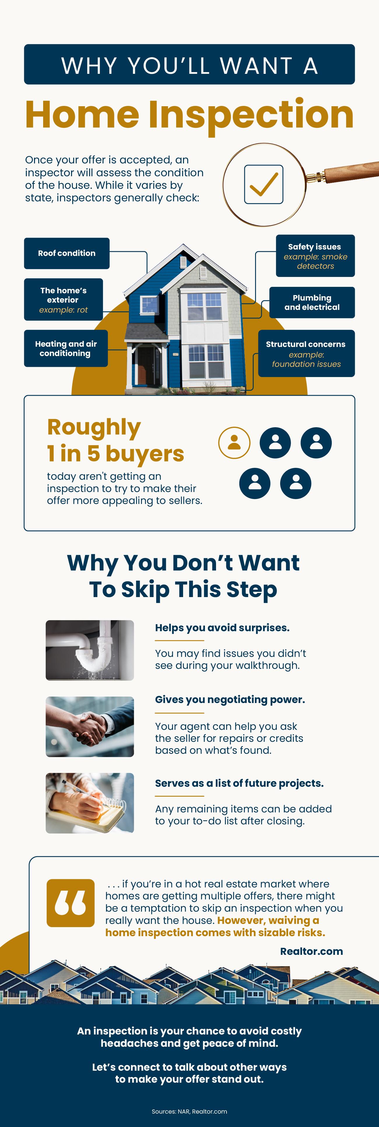 Why You’ll Want a Home Inspection header image.