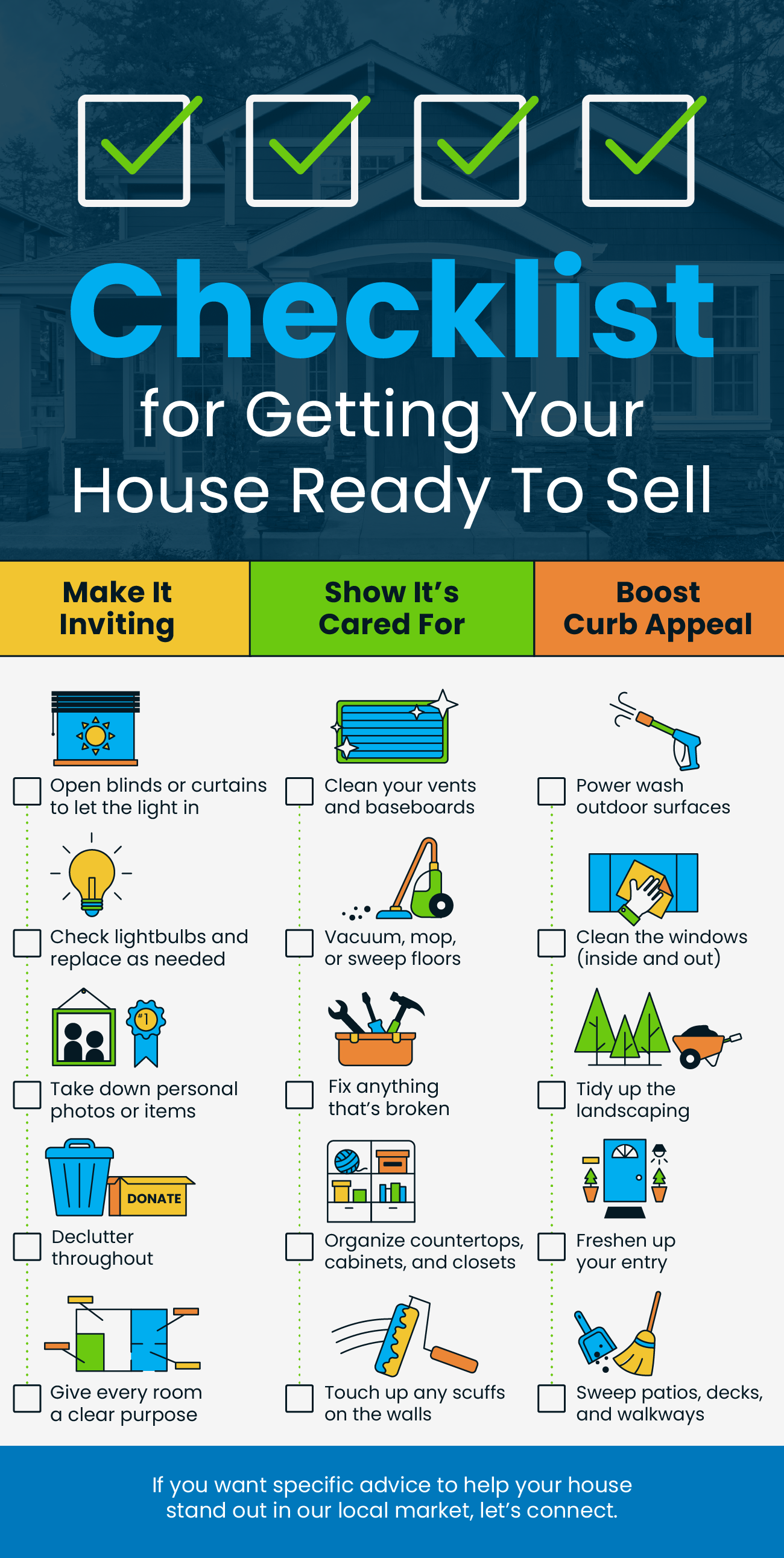 Checklist for Getting Your House Ready To Sell header image.