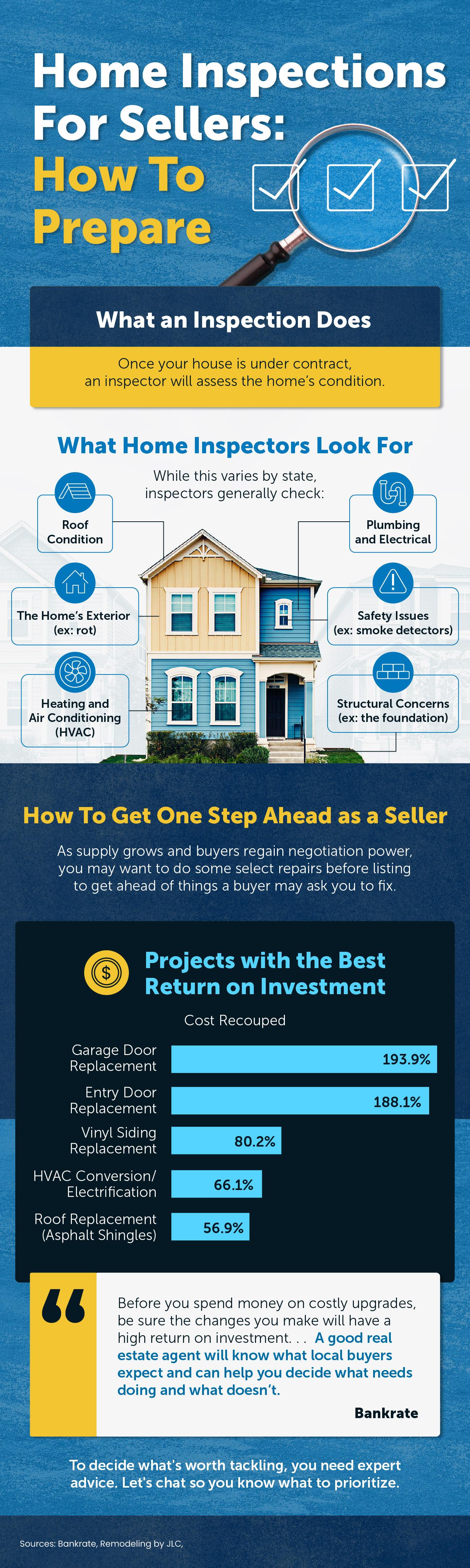 Home Inspections For Sellers: How To Prepare header image.