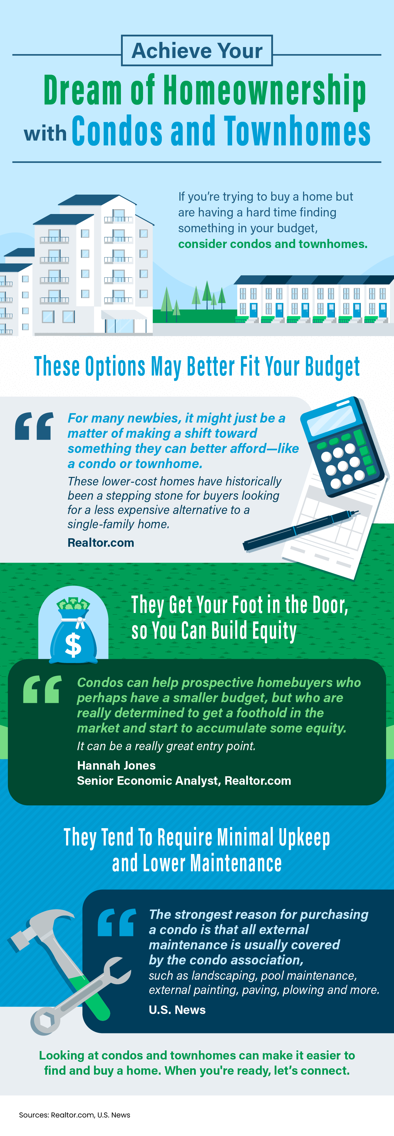 Achieve Your Dream of Homeownership with Condos and Townhomes [INFOGRAPHIC] header image.