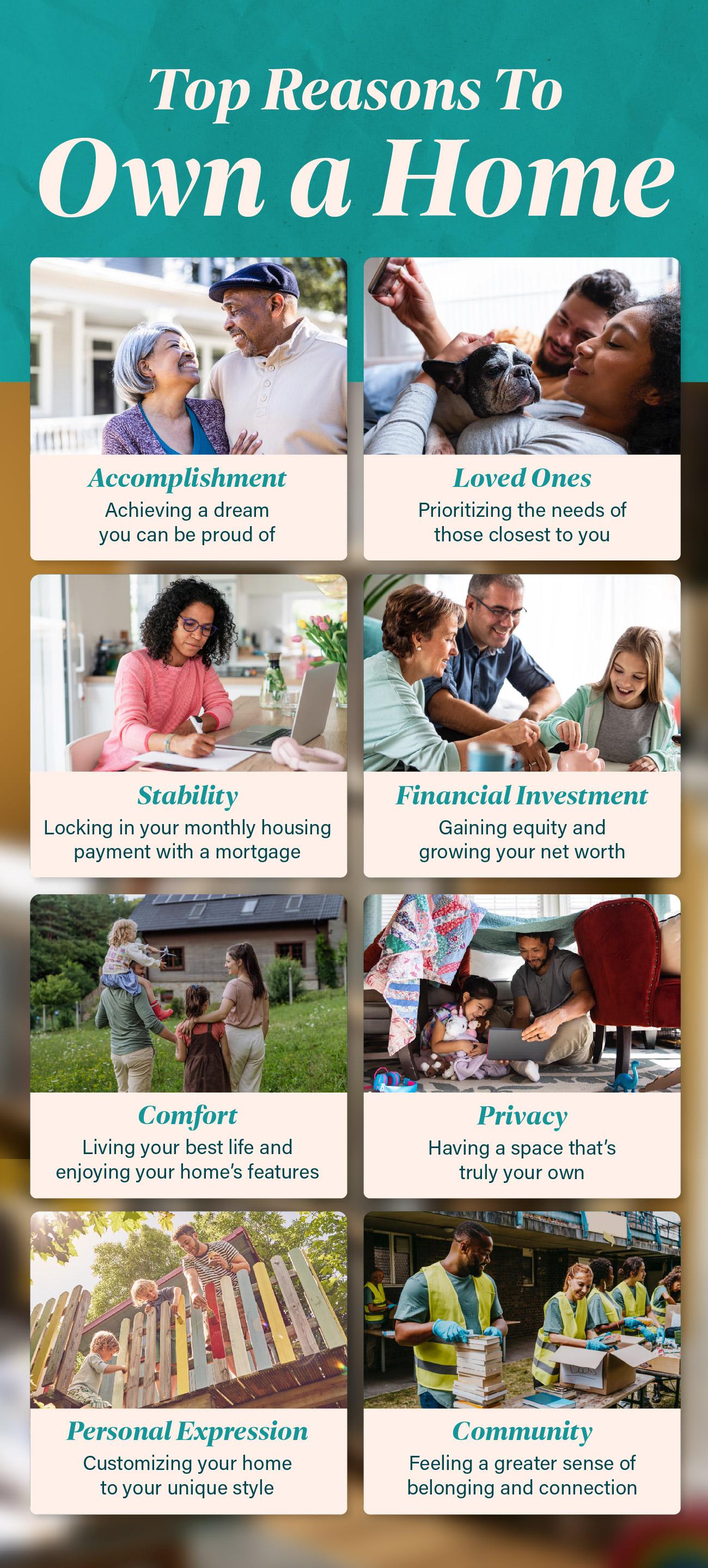 Top Reasons To Own a Home [INFOGRAPHIC] header image.